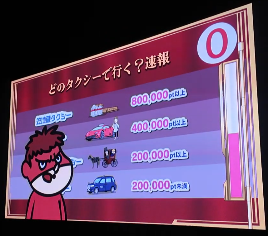 『秘密結社 鷹の爪』20周年キックオフ開催…高まる「AIインタラクティブ映画」への期待