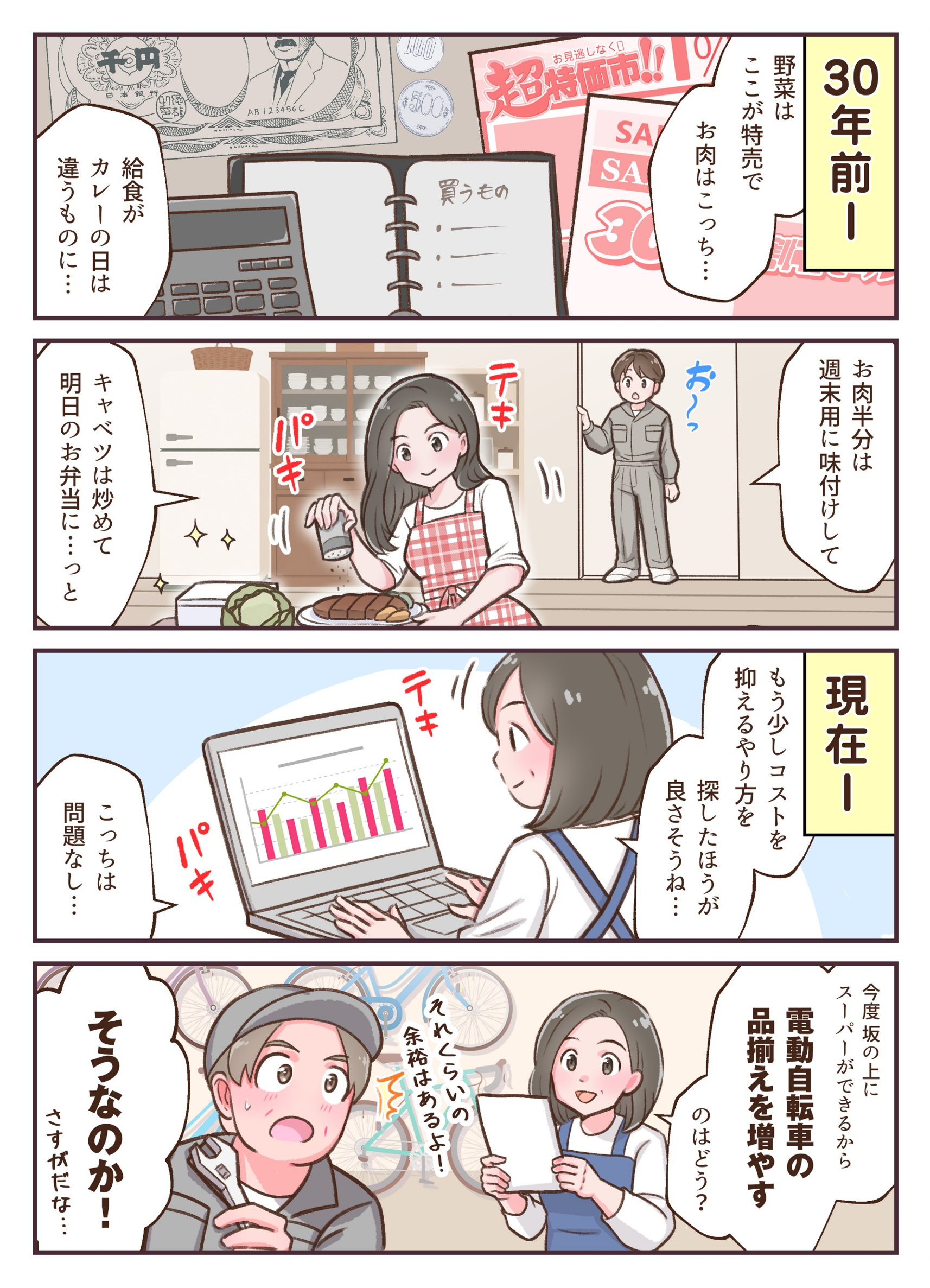 「献立の 代わりに練った 事業案」の漫画